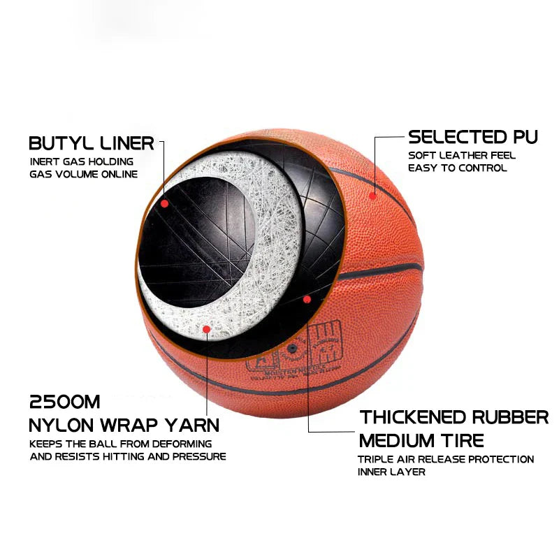 Oem Custom Logo Private Label Size 5 6 7 Basketball Ball No. 24 Outdoor Professional Pu Leather Basketball Ball